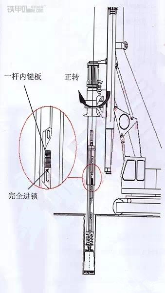 機鎖旋挖鉆機.jpg