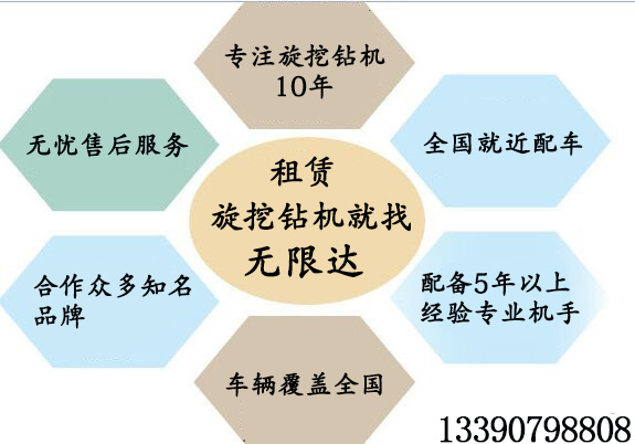 徐工三一旋挖鉆機優勢