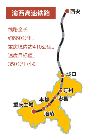 渝昆、西渝高鐵將開建.png